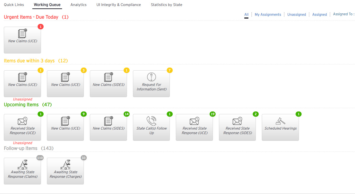 Unemployment Claim Management dashboard view